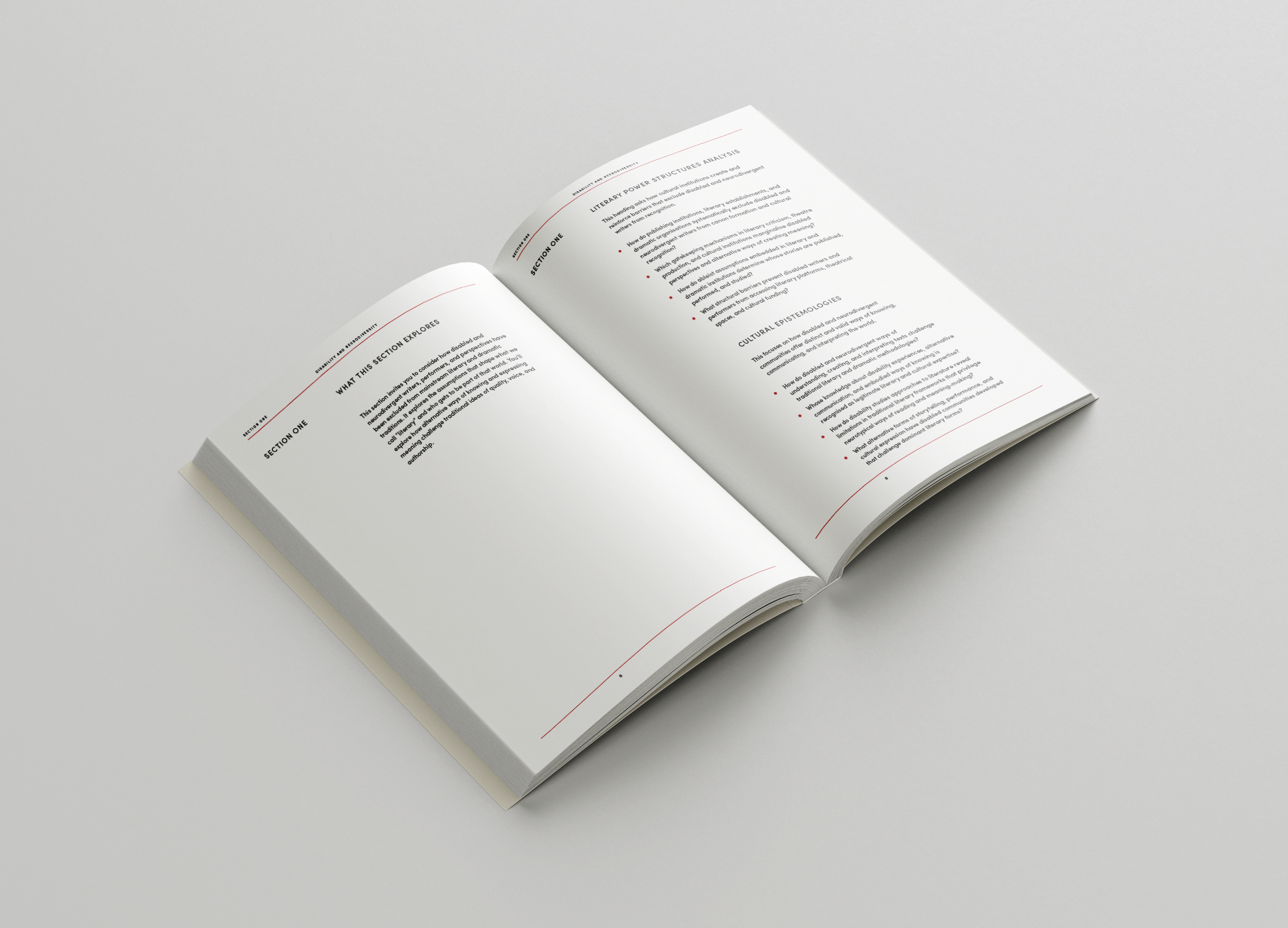 Curriculum Conversations – Full School Set